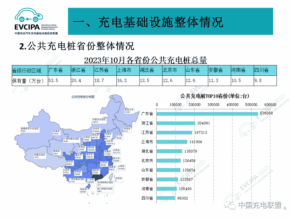 9206e169bef3ec3fb26311754c0abe5c