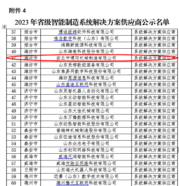 祝贺凯发K8(中国)机械评为2023年山东省智能制造系统解决方案供应商