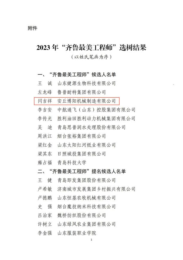 喜讯!安丘凯发K8(中国)机械总经理闫吉祥荣获2023年“齐鲁最美工程师”称号